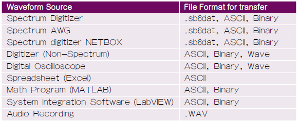 AWG18021307