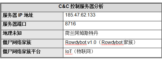 041ednc20171023