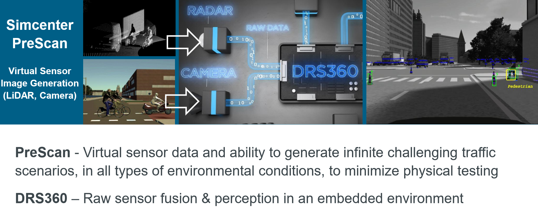 Siemens_prescan_DRS360