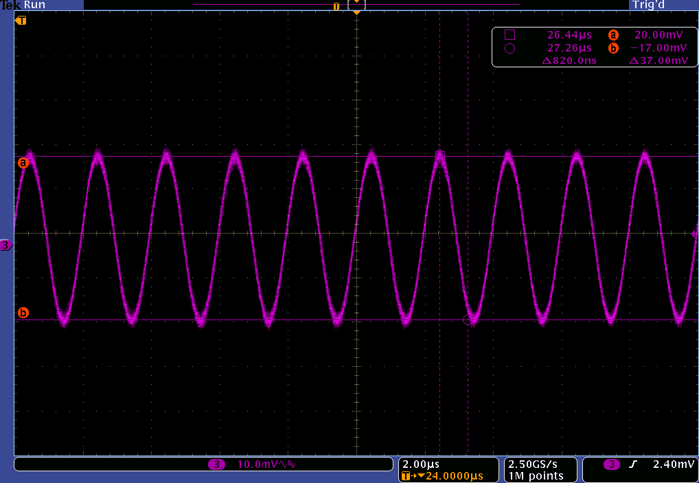 ADI17042513