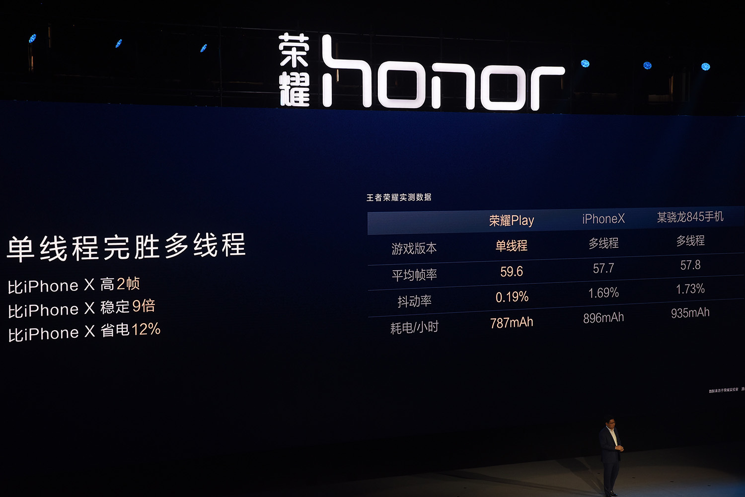 20180607-huawei-honor-gpu-1