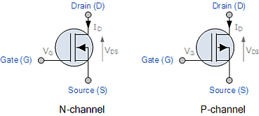 DI7-F1-201806