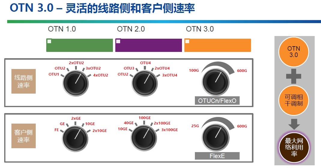 20180622-Microsemi-3