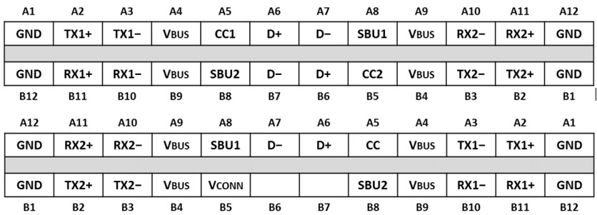 005ednc20171222