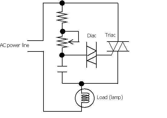 DI5-F6-201804