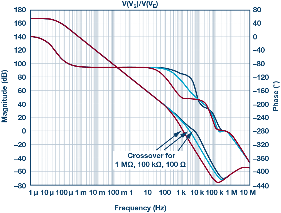 ADI18042710