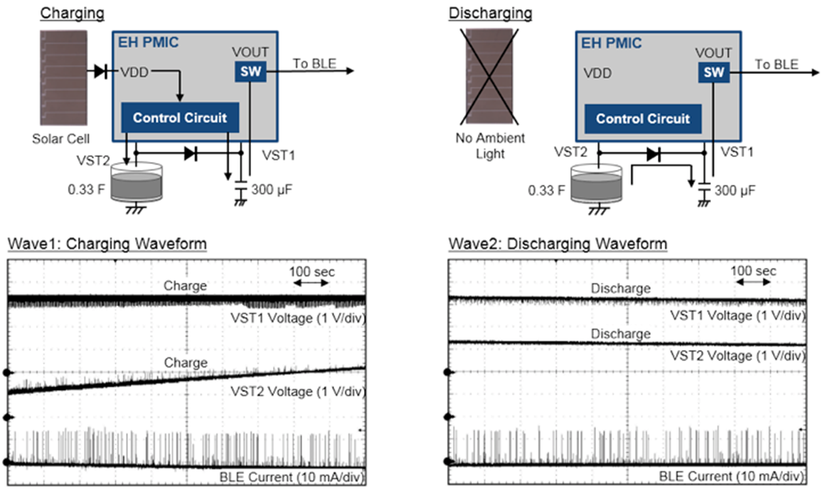 BLE-Sensor-F11-20171025