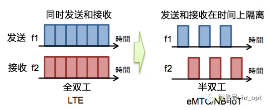 022ednc20180110