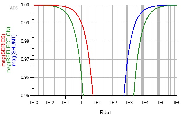 DI1-F3-201806