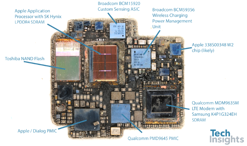 AppleWatch SiP x 800_1507234747