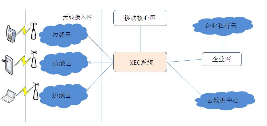 024ednc20180122