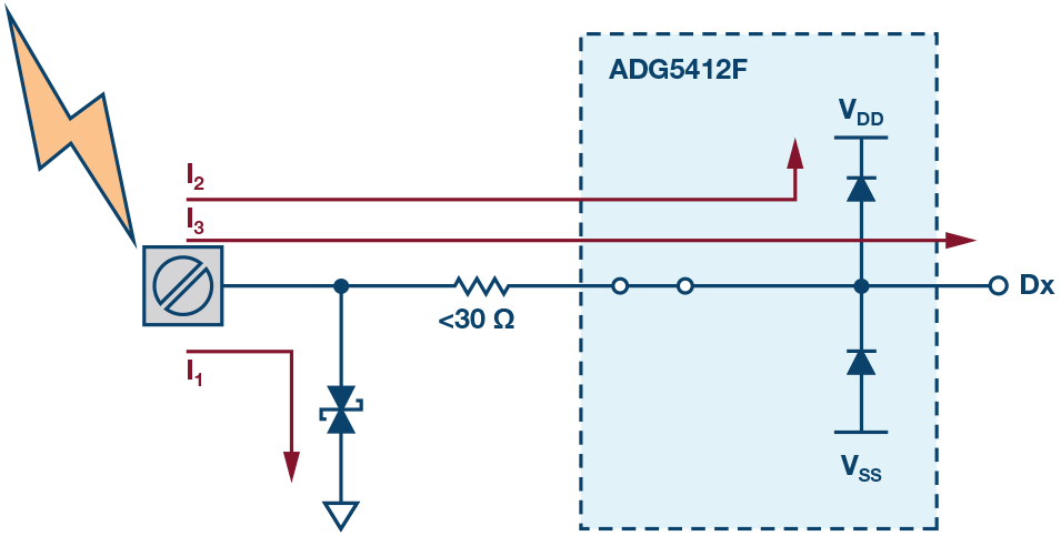 IEC18032004