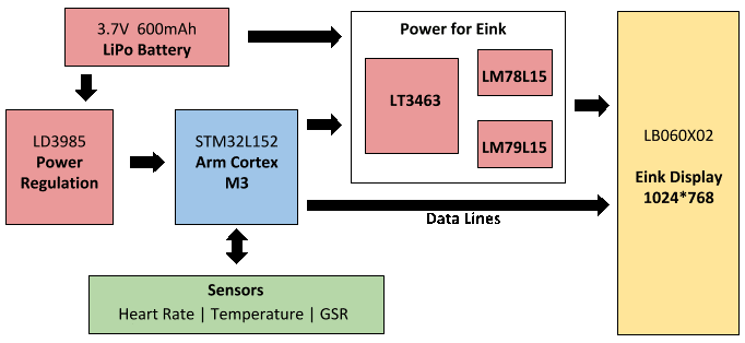 002ednc20170721