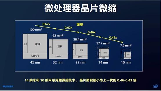 20170920-intel-7