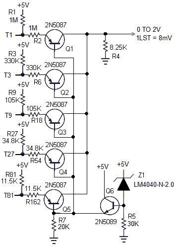 DI8-F1-201806