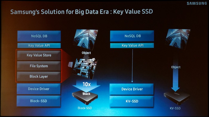 samsung-v-nand-memory-1tb-7