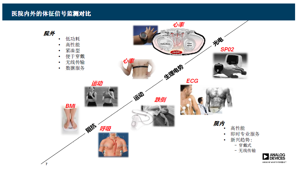 medical18030702