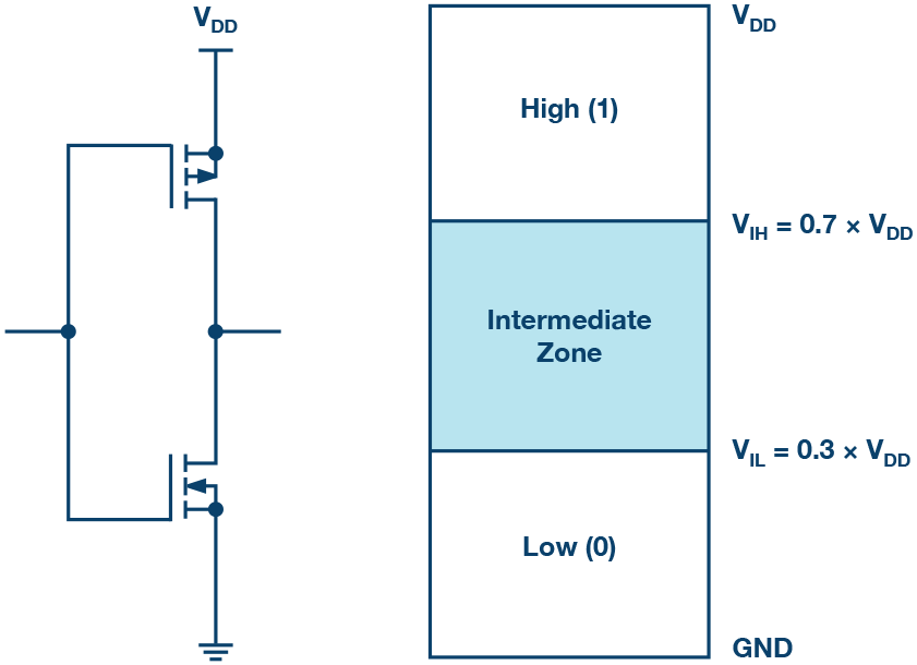 ADI17112001