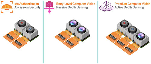 MA_depth-sensors_Qualcomm