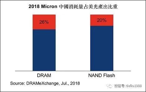 010ednc20180709