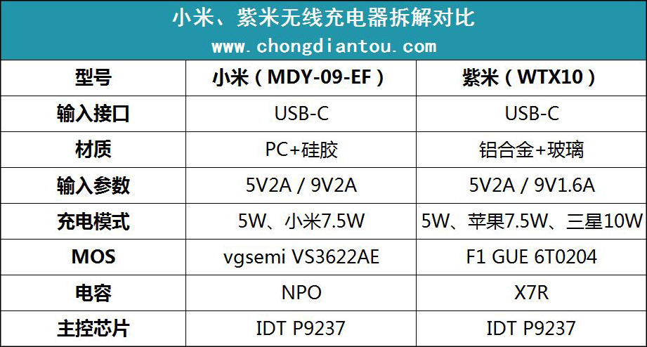 051ednc20180508