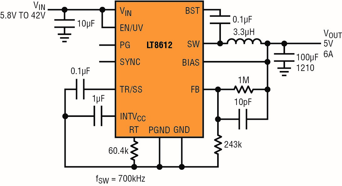 Linear17122801