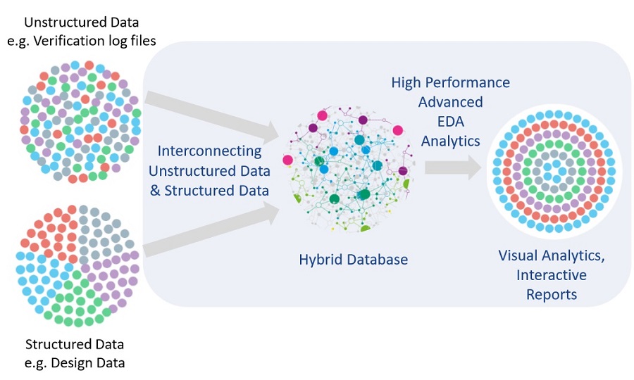 bigdata17122002