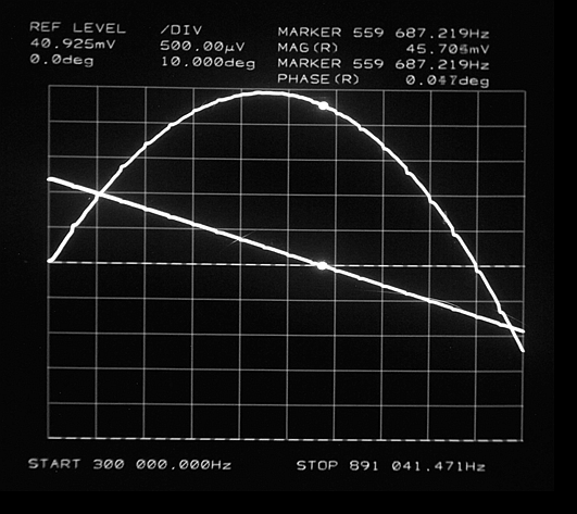 DI3-F2-201801