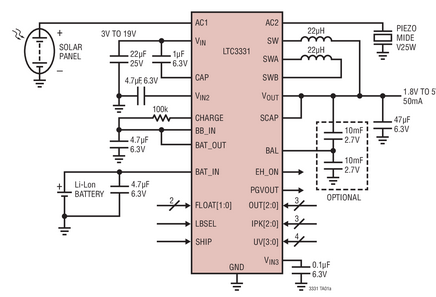 Linear17122603