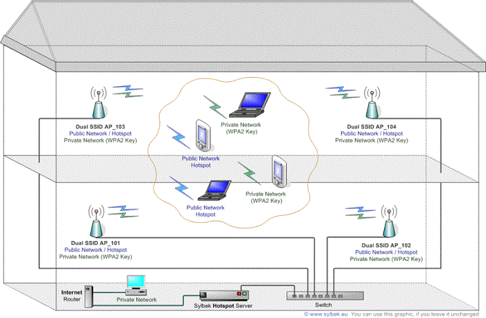 003ednc20171019