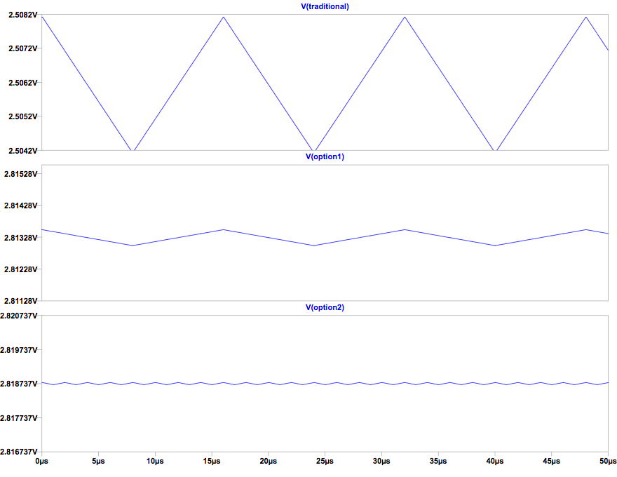 DI2_F3_201712