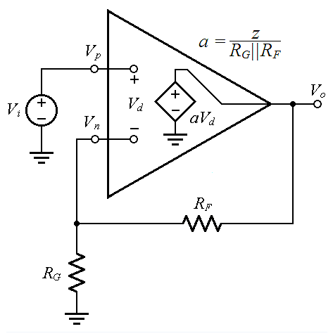 DI1-F8-201712