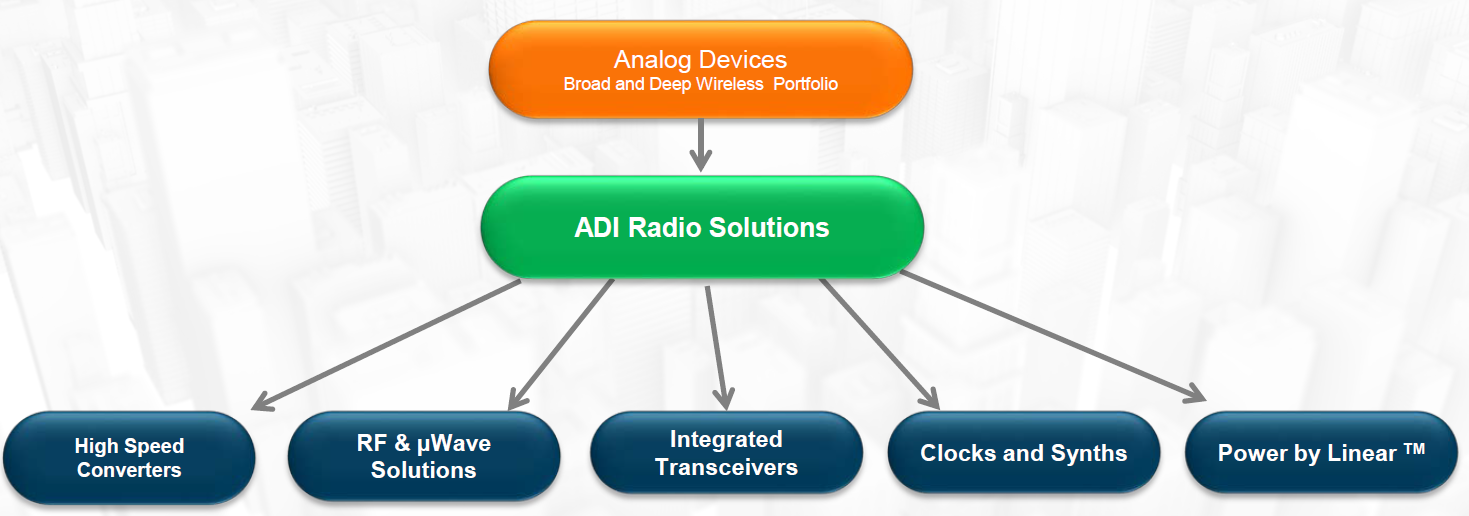 ADIRF18051006