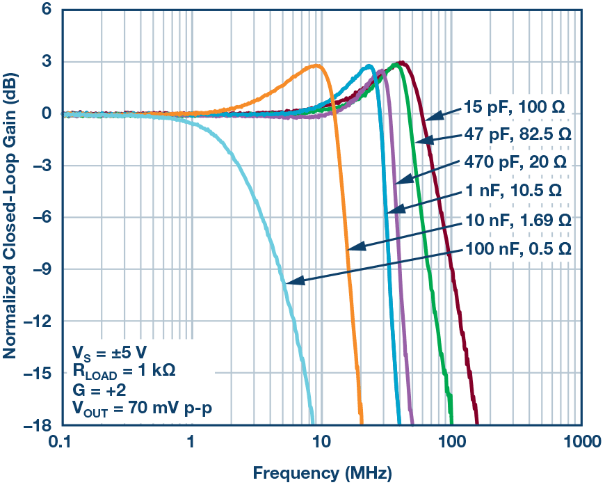 ADI18031603