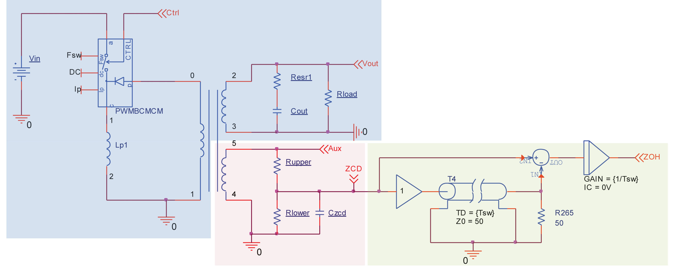 ONSemi copy031417 450pm-F019