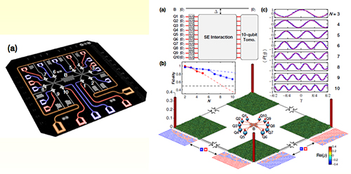 20170503-quantum-computer-2