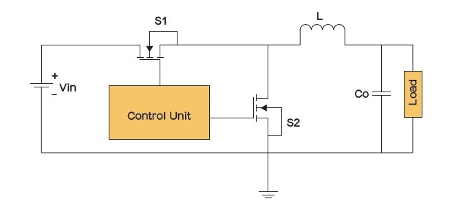 20171127-mosfet-4