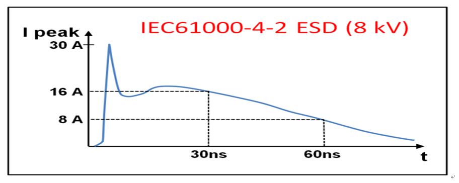 EMC_F1_20170802