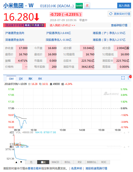 20180709-xiaomi