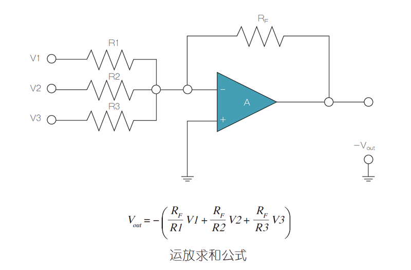 DI1-F4-201804