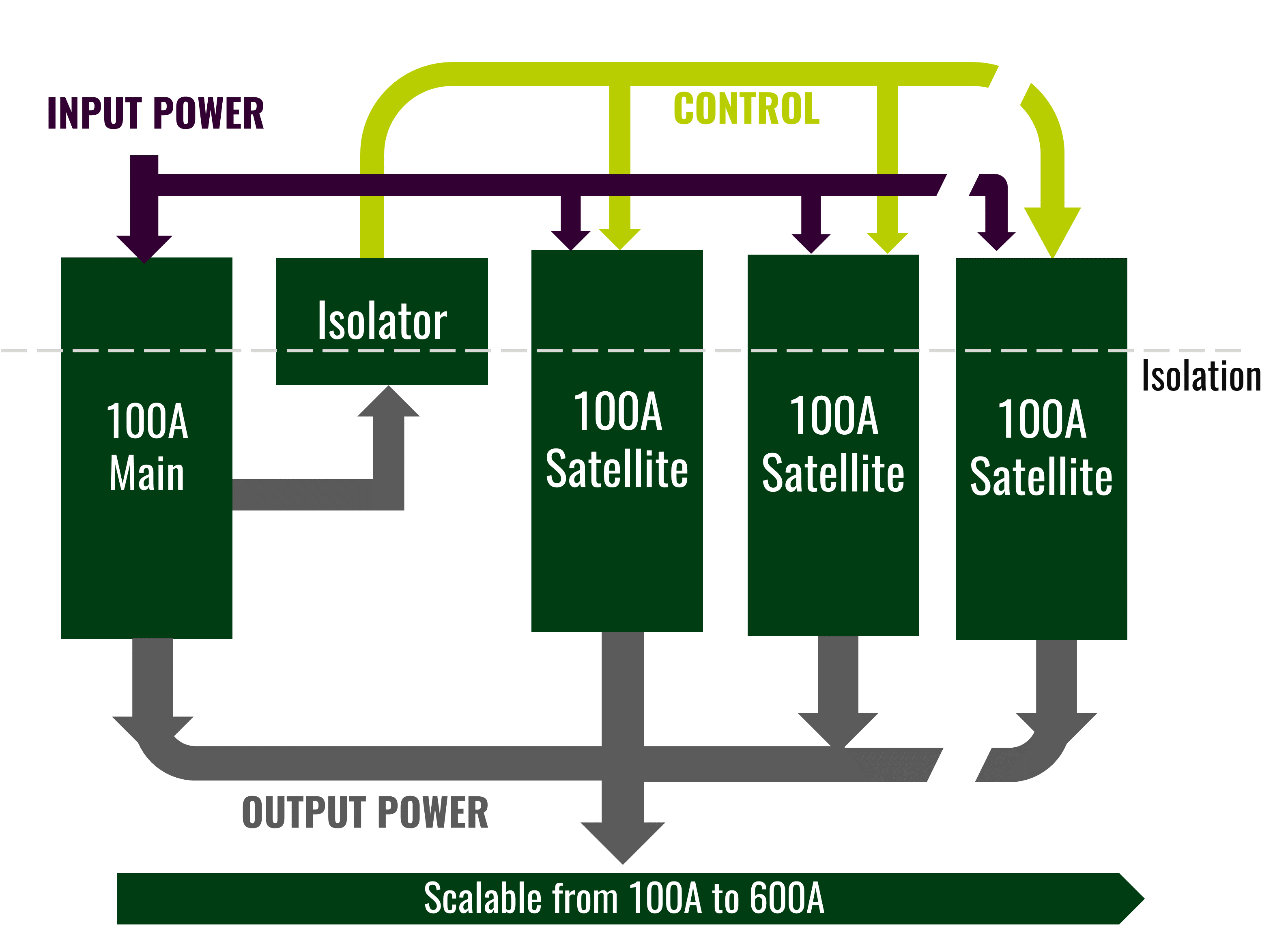 20180621-power-2