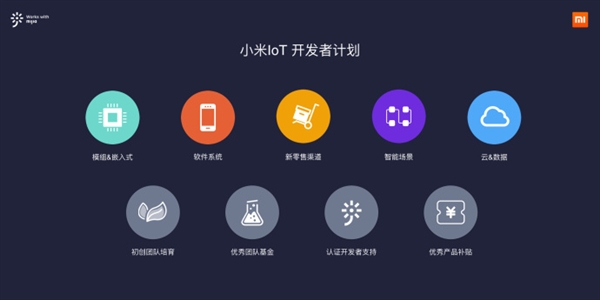 20171128-xiaomi-iot-7