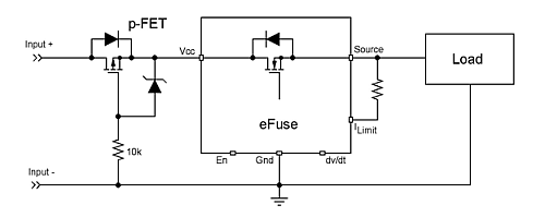 DI7-F4-201806