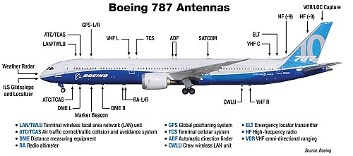 20171201-autoantenna-3