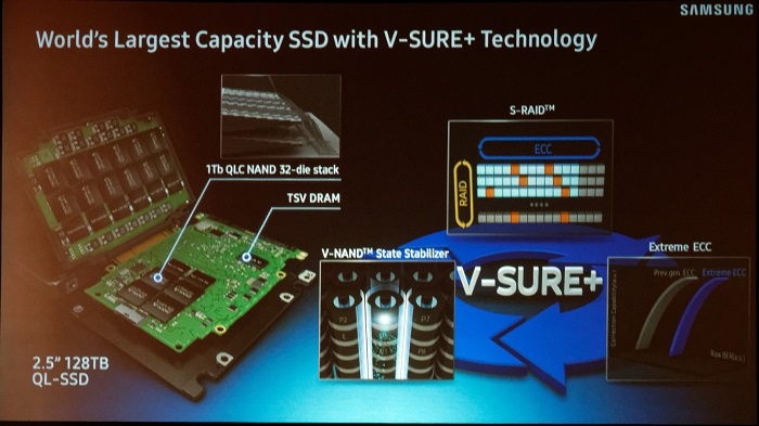 samsung-v-nand-memory-1tb-5