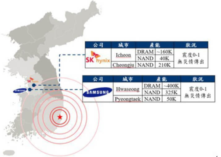 KOREA-earthquake-1