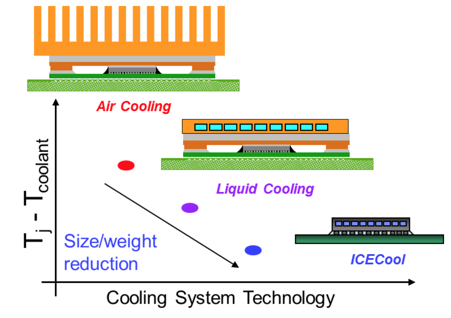 rcj_DARPA-ICECool_2_1504214892