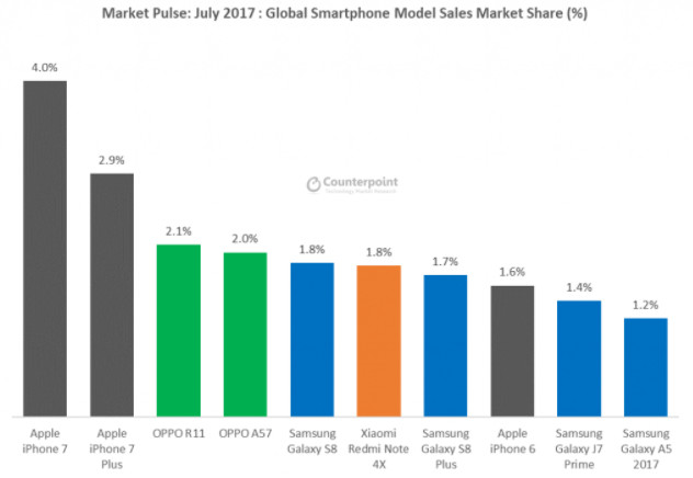 20170908-huawei-apple