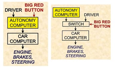 selfdriving18041102