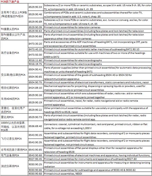 20180621-tax-list-3